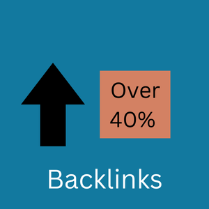 Increase in backlinks